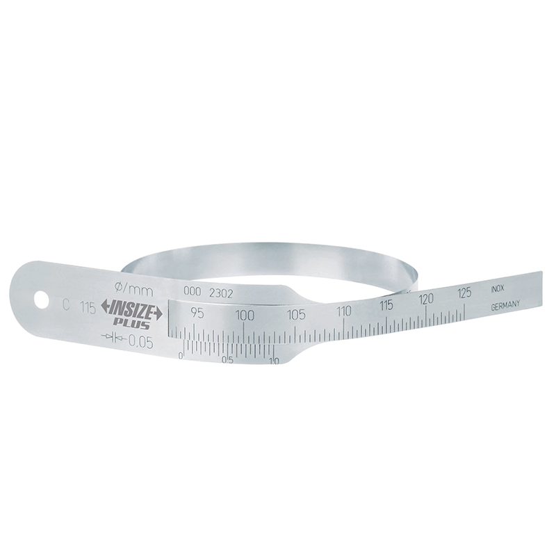 Circumference Meters